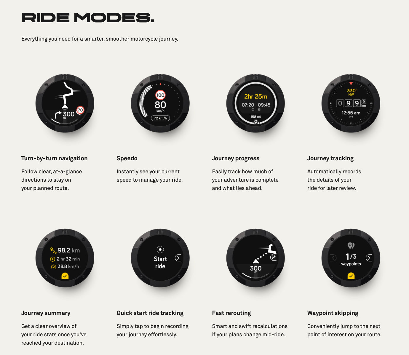 Beeline Moto II Gunmetal
