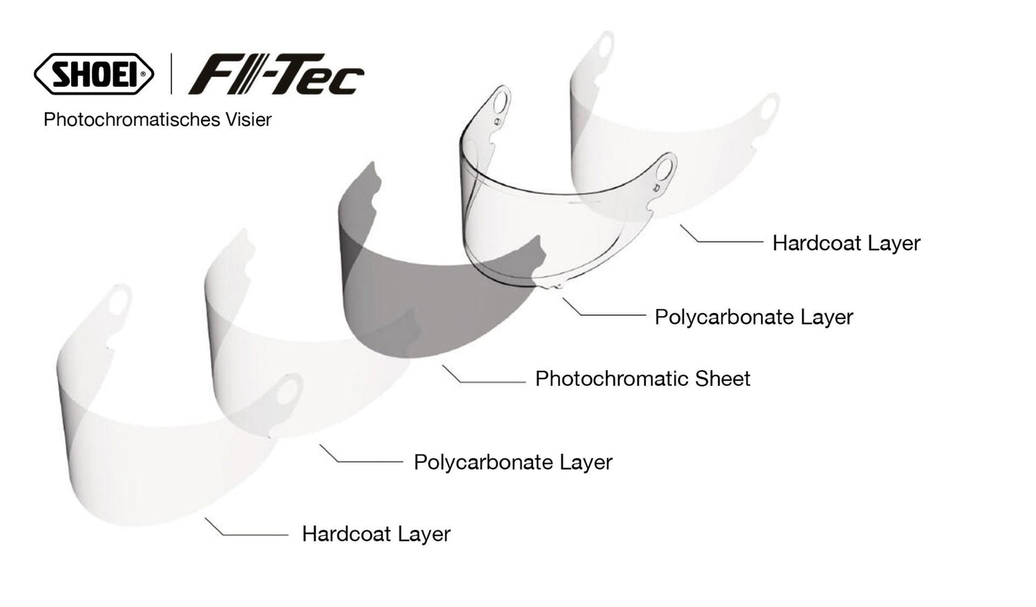 Shoei Glamster Visor Photochromatic
