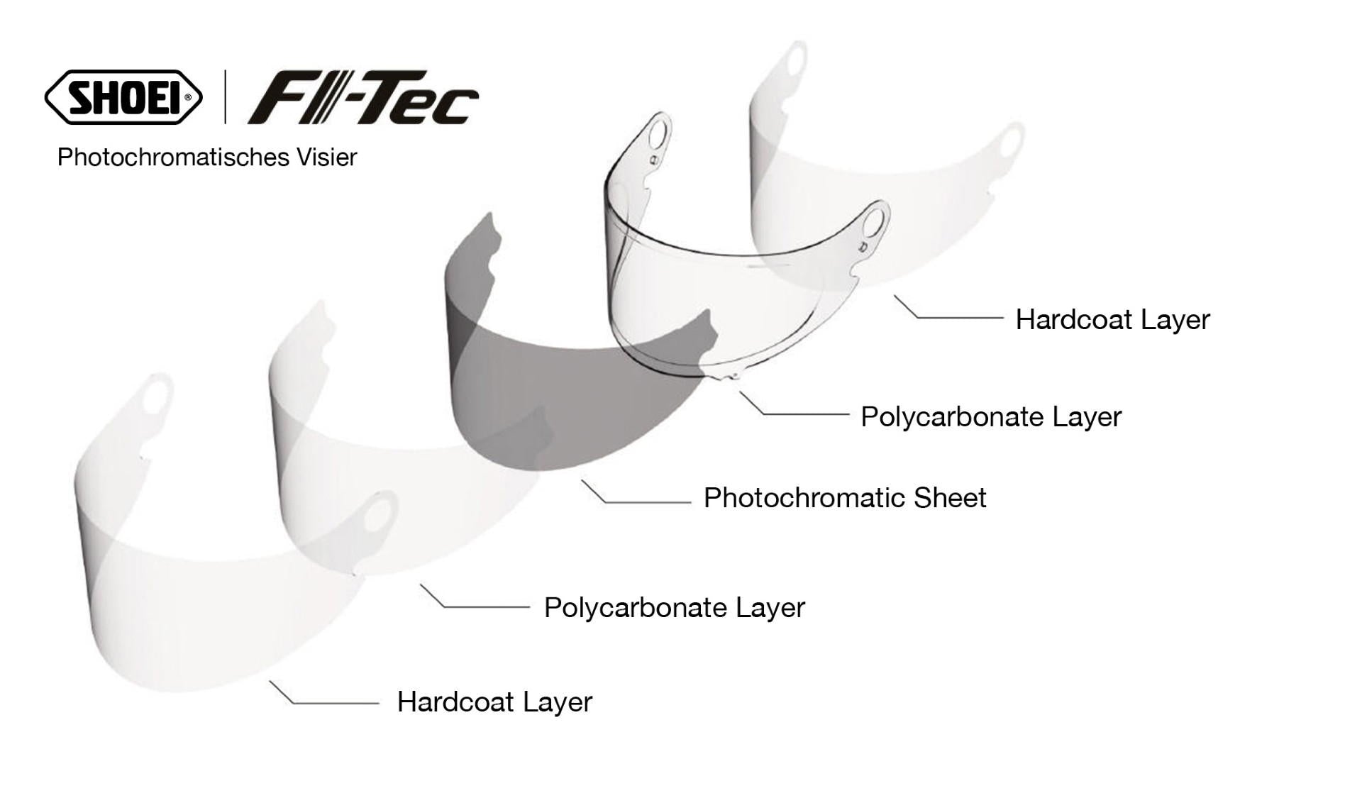Shoei Glamster Visor Photochromatic