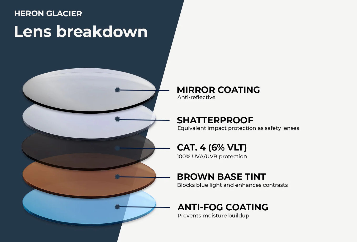 Vallon Heron Glacier Sunglasses Black